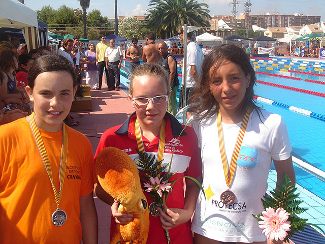 Medallistas