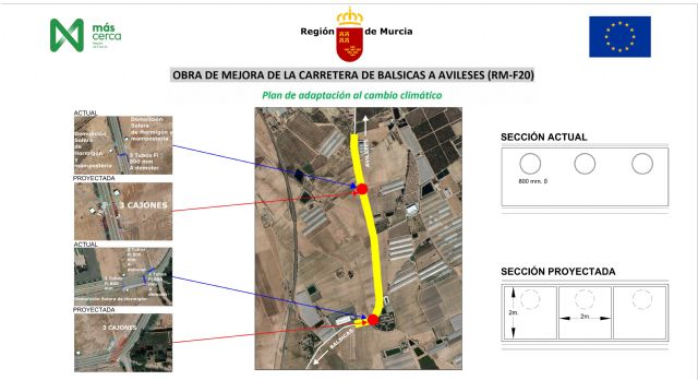 Adjudican la obra para proteger de las lluvias a la población que reside en el entorno de la vía que une Balsicas con Avileses